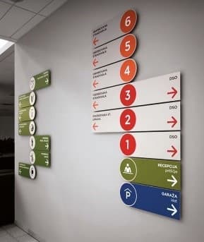 Signboard — Directory Wayfinding Panel